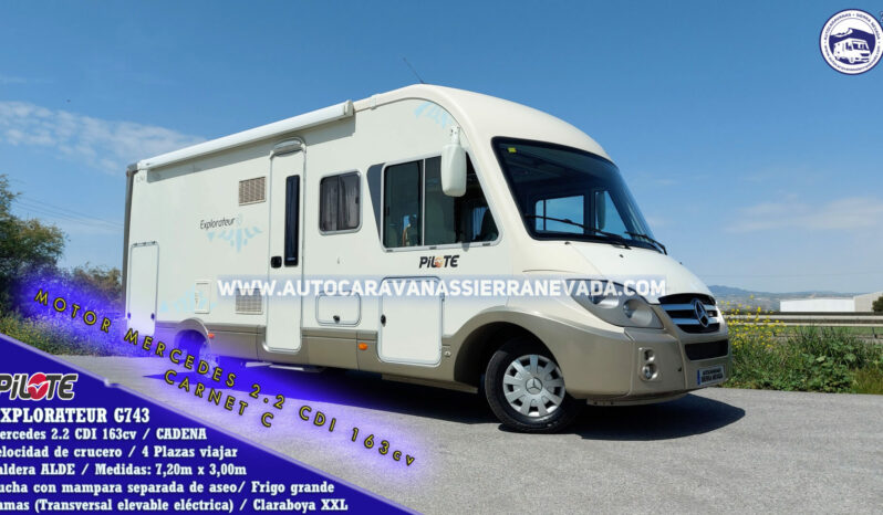 Previsualización de vídeo